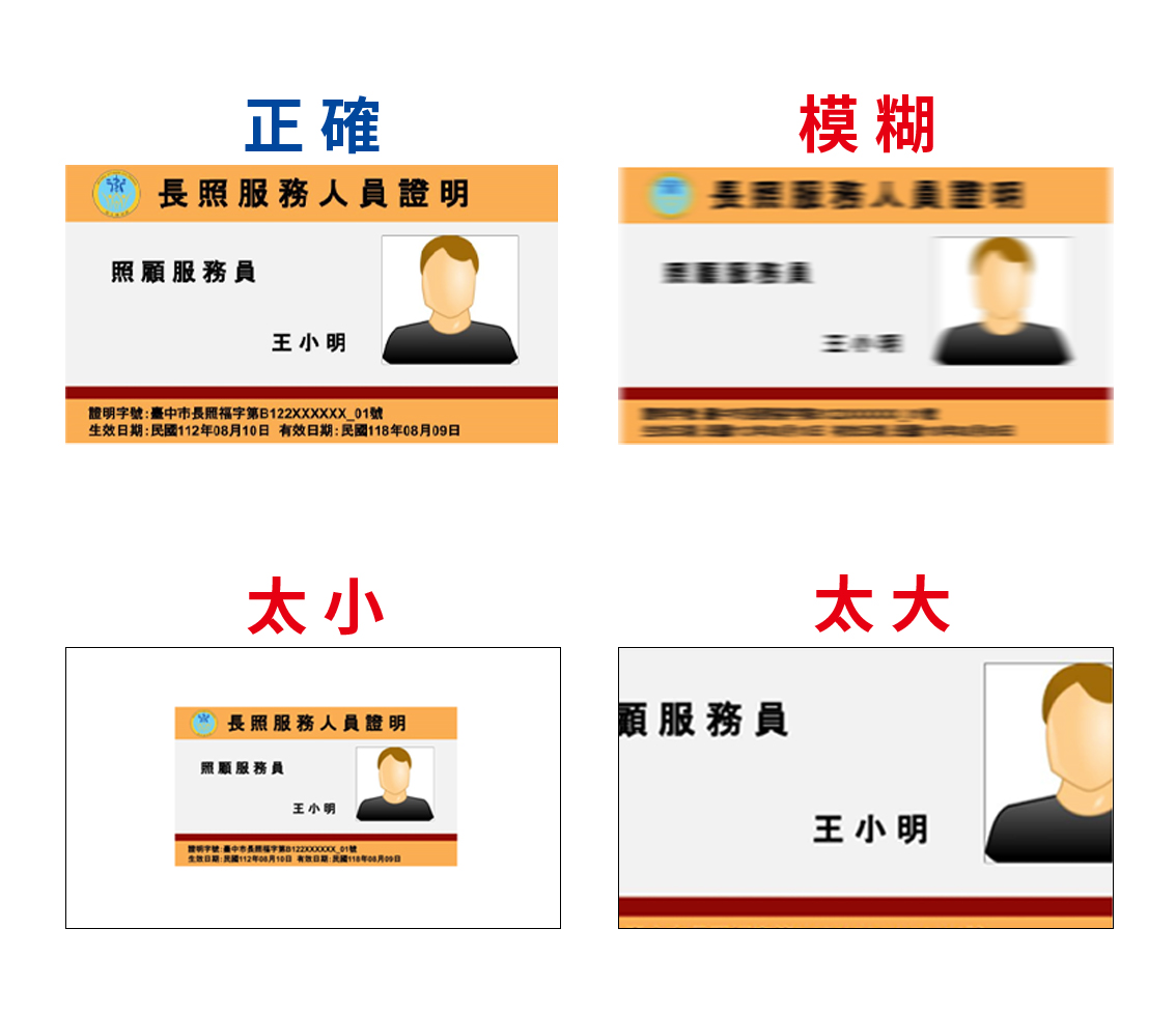 描述2