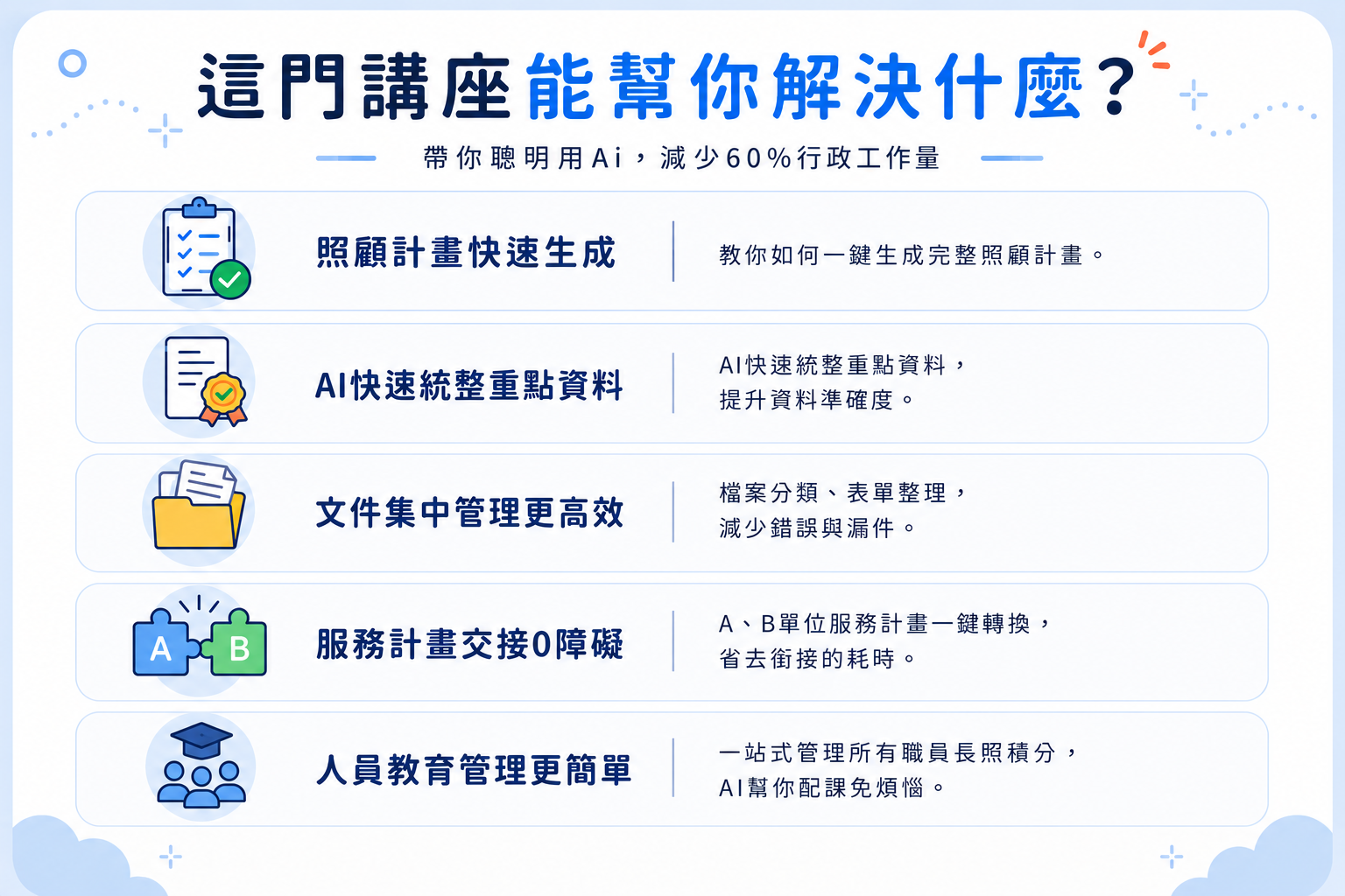 長照行政課程解決方案